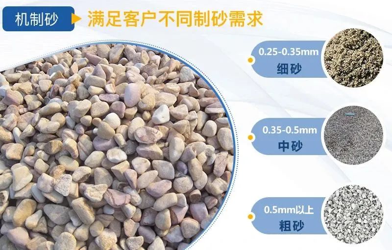 機(jī)制砂逐漸成為主流，綠色發(fā)展勢在必行，推薦制砂樓